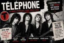 Téléphone_groupe_ia