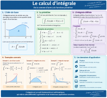calcul intégrale